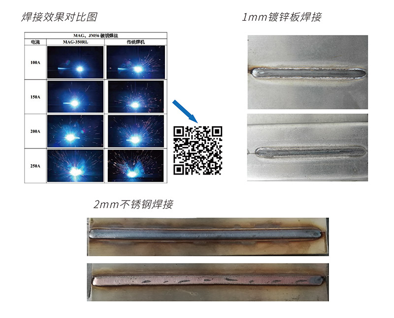 產(chǎn)品應(yīng)用